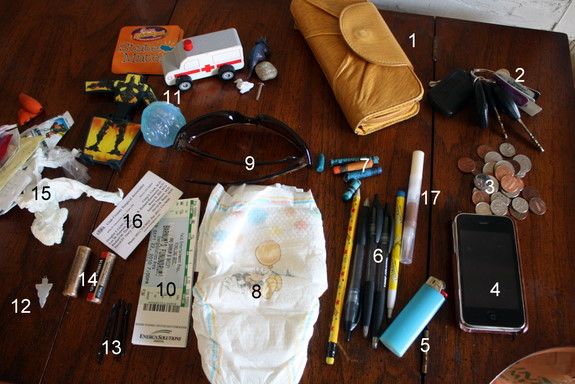 what's in your purse what's in your bag