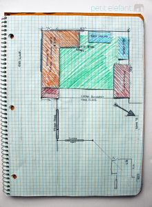 furniture graph