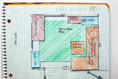 interior design study