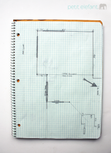study design layout