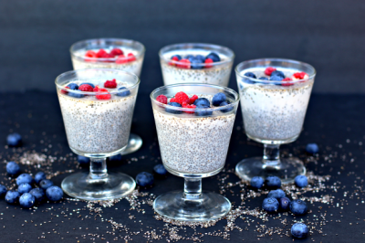 chia seed pudding